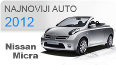 Rent Nissan Micra car in Montenegro